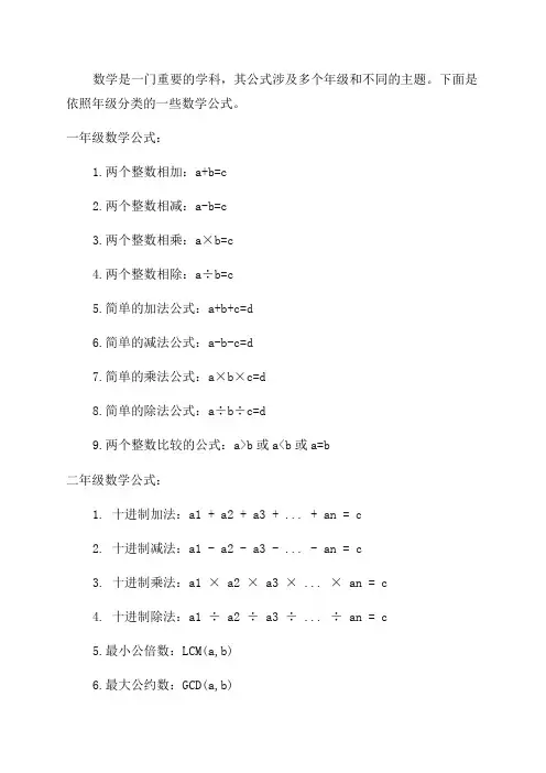 1-6年级所有数学公式
