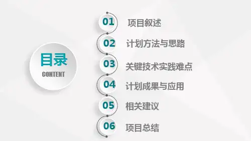 商务办公总结PPT模板