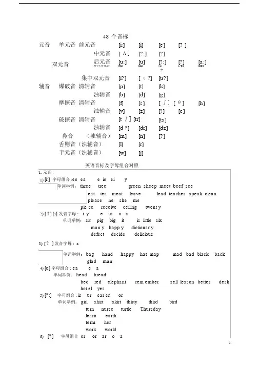 (完整word版)英语音标表(发音字母及单词举例).docx