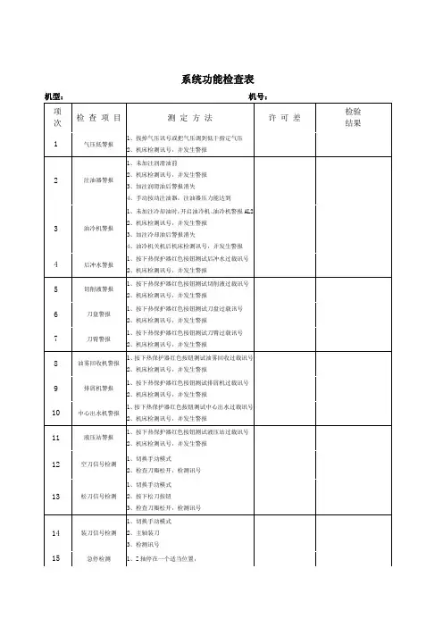数控加工中心CNC系统功能检查表