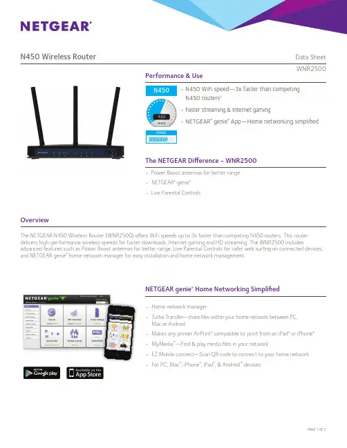 NETGEAR N450 WiFi 路由器 WNR2500 产品介绍说明书
