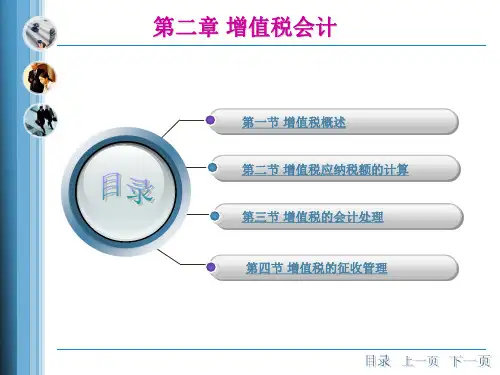 税务会计第二章增值税会计.ppt