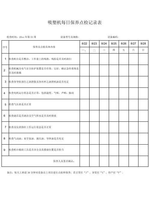 每日保养点检记录表