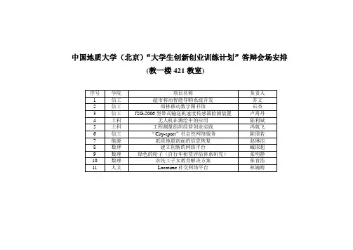 中国地质大学2012年“大学生创新创业训练计划”答辩会场安排