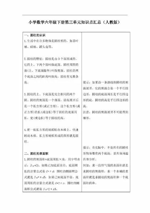 人教版小学数学六年级下册第三单元知识点汇总