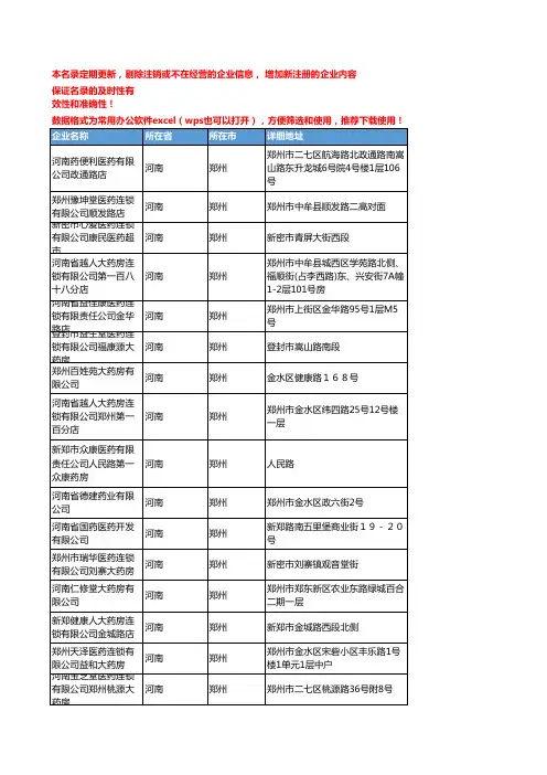 2020新版河南郑州中药饮片企业公司名录名单黄页联系方式大全367家