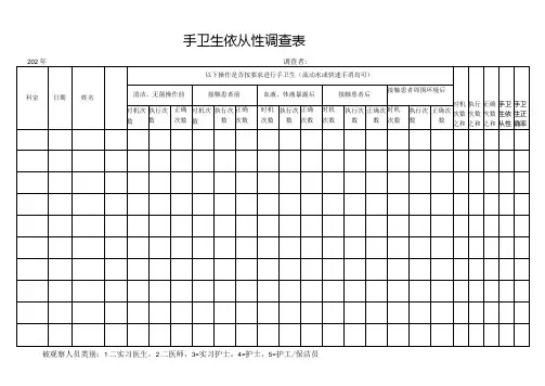 手卫生依从性调查表