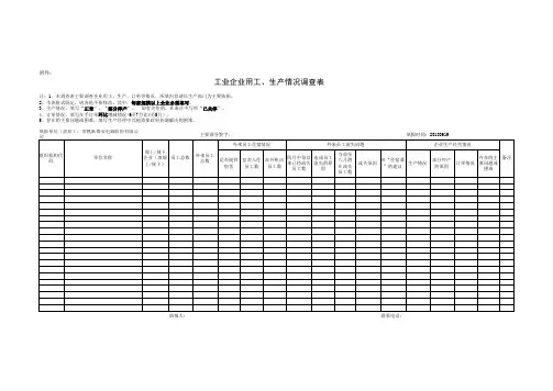 工业企业用工、生产情况调查表