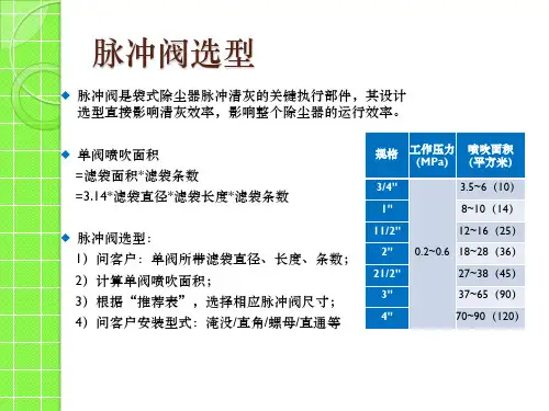 脉冲阀选型与使用