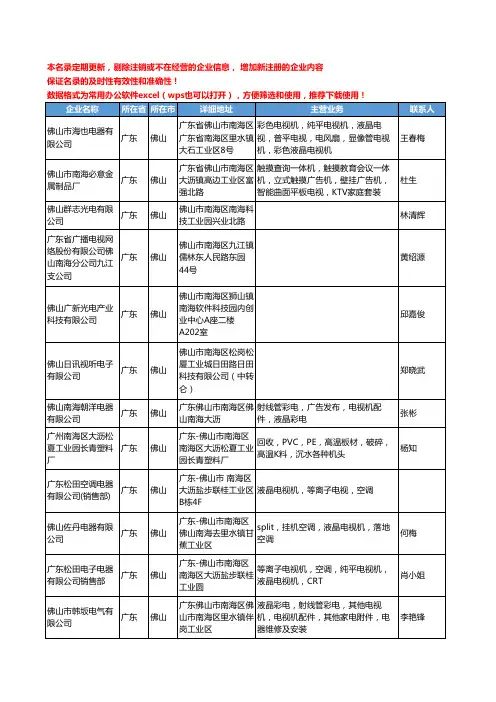 2020新版广东省佛山电视机工商企业公司名录名单黄页联系方式大全149家