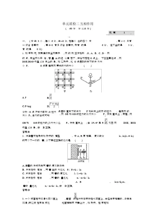 高考物理一轮复习单元质检二相互作用(含解析)沪科版