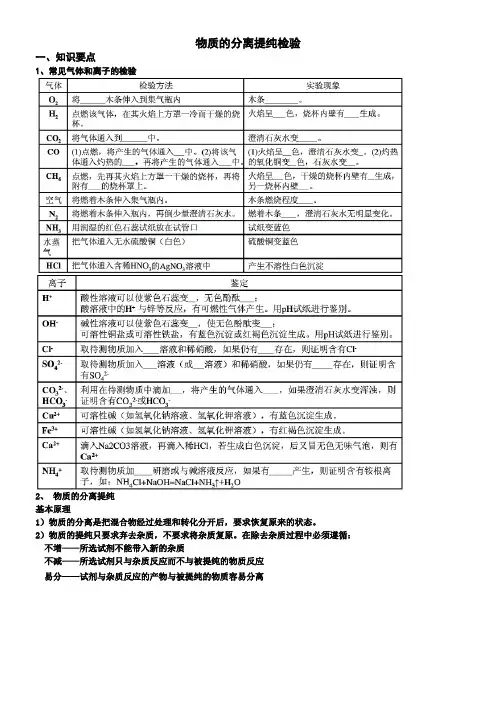 中考化学物质检验提纯分离专题(有答案)