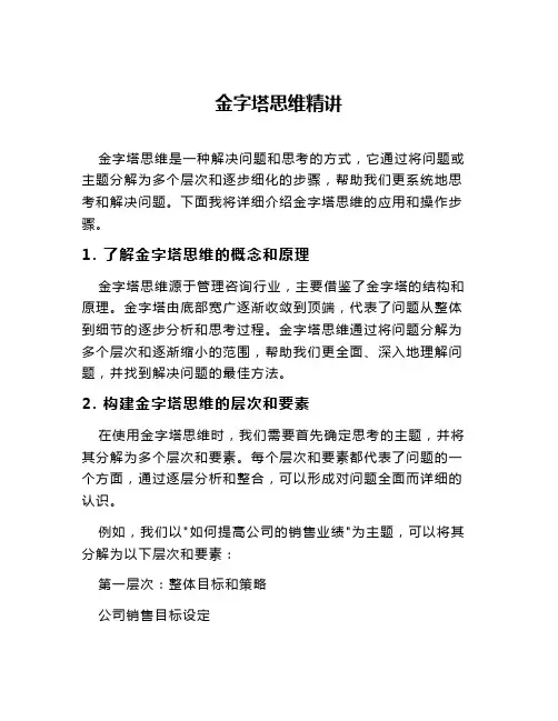 金字塔思维精讲