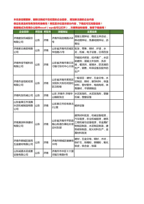 新版山东省济南水泥设备工商企业公司商家名录名单联系方式大全164家