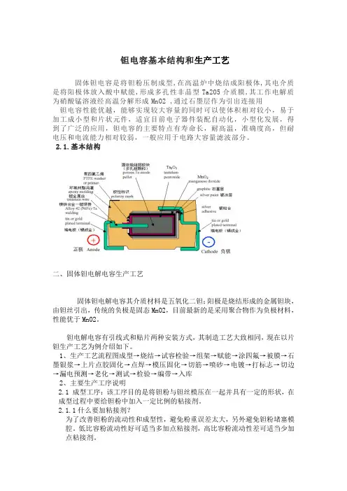 钽电容基本结构和生产工艺