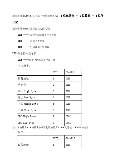 COMMI串口调试软件读取数据