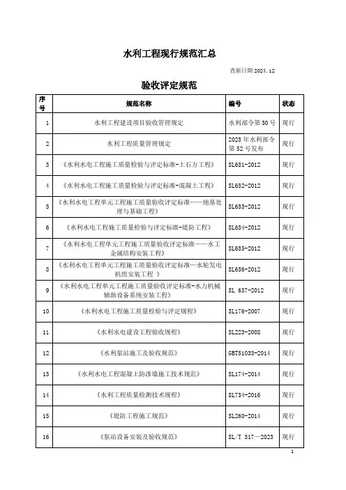 水利工程现行规范汇总