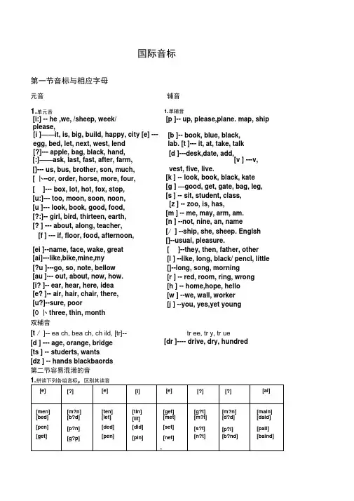 国际音标语音练习
