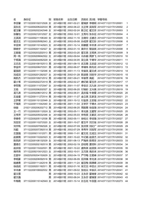 2014级学生信息导出