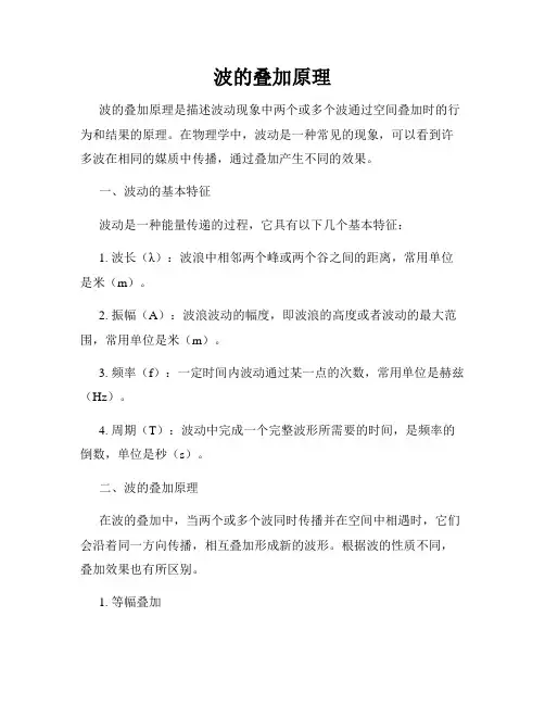 波的叠加原理