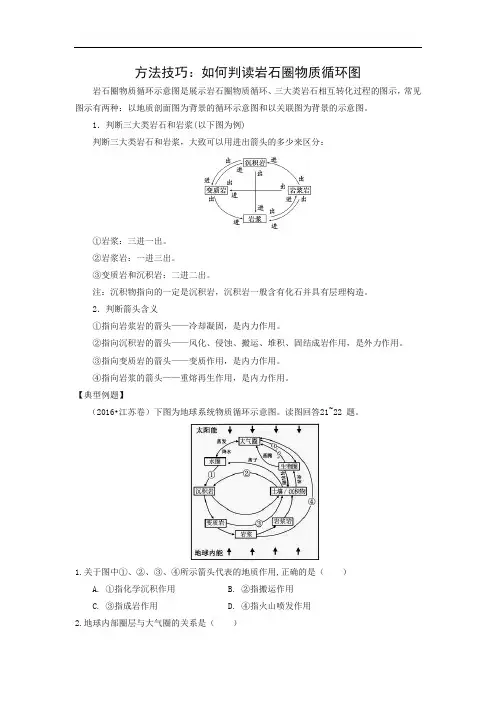 图说地理方法技巧如何判读岩石圈物质循环图