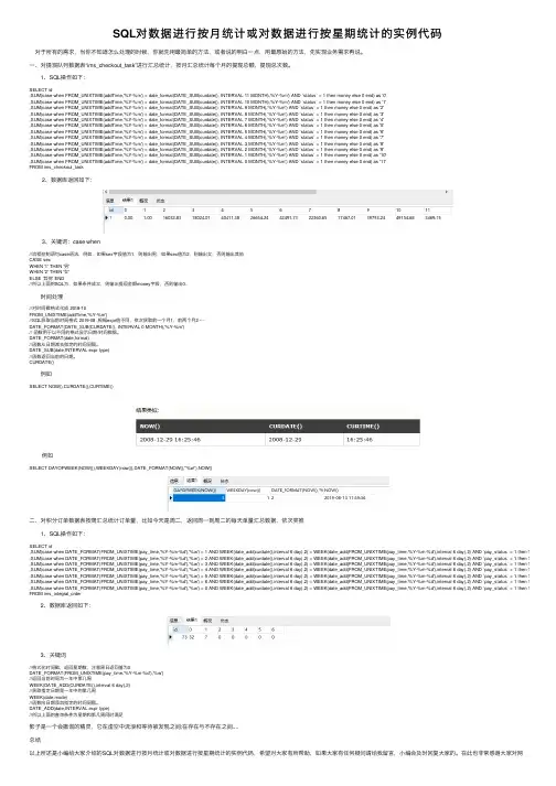 SQL对数据进行按月统计或对数据进行按星期统计的实例代码