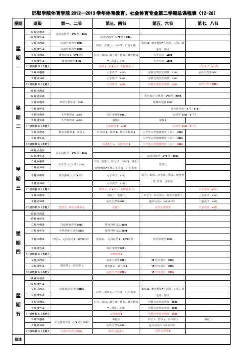 2012—2013学年体育学院第二学期总课程表(12-26)