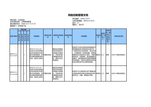 【办公常用表格】日常事项管理(风险控制管理文档)