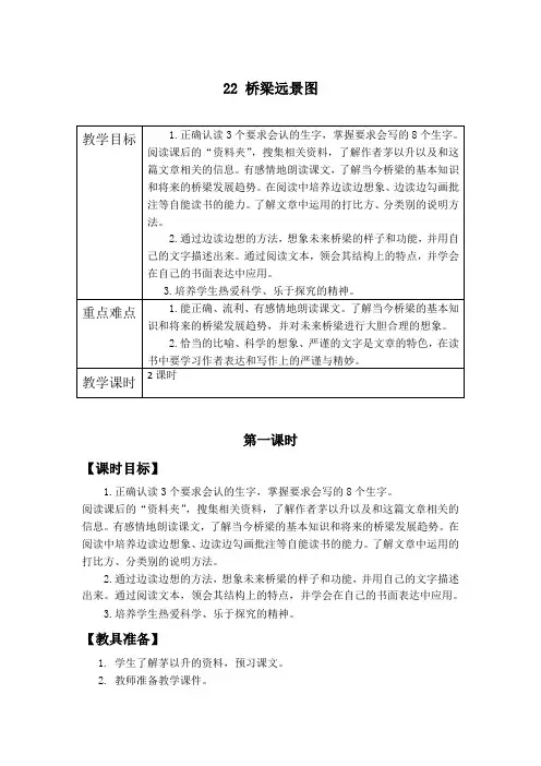 22桥梁远景图