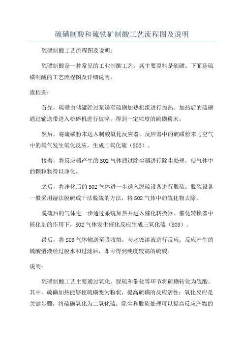 硫磺制酸和硫铁矿制酸工艺流程图及说明