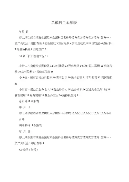总账科目余额表