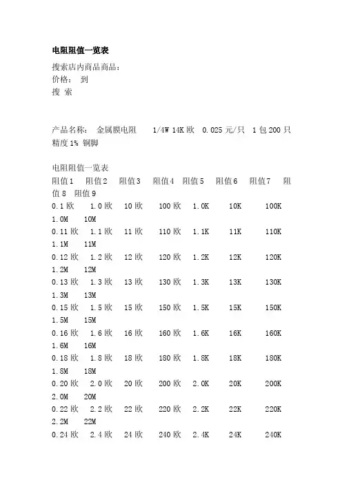 [教材]电阻阻值一览表
