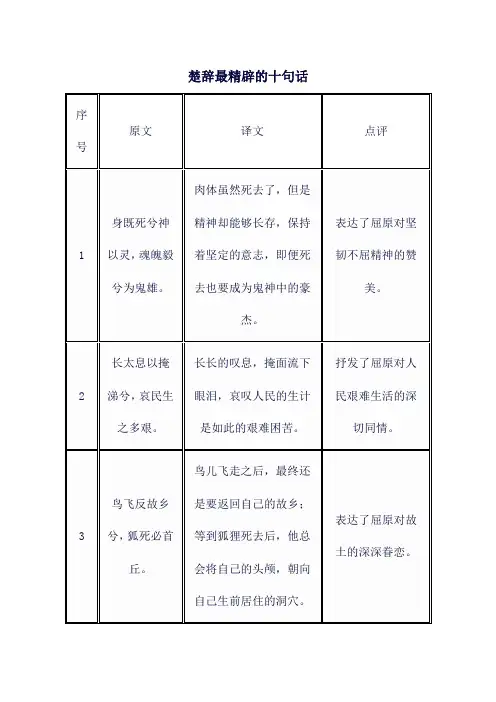 楚辞最精辟的十句话
