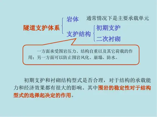 隧道工程第5章-隧道支护结构计算课件.ppt