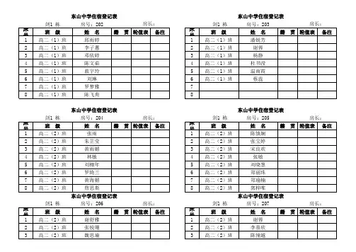 高二女生住宿登记表
