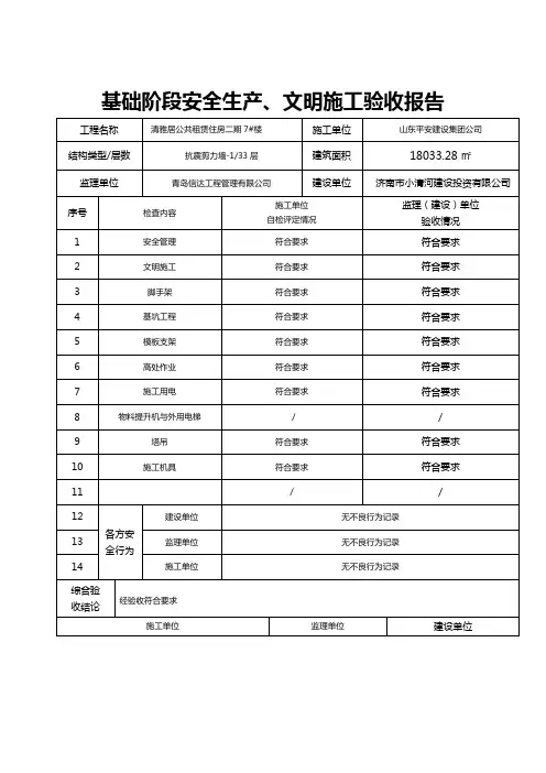 2020(安全生产)2020年(新)阶段安全生产文明施工验收报告