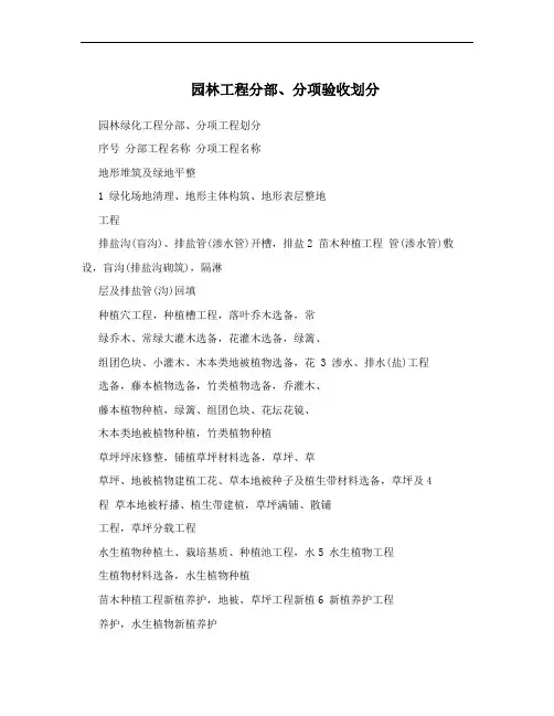 园林工程分部、分项验收划分