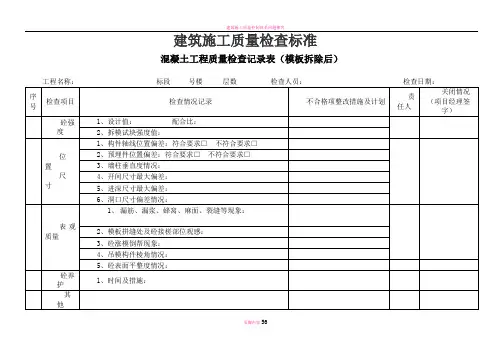 建筑施工质量检查标准表格