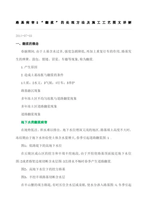 路基翻浆的处理方法