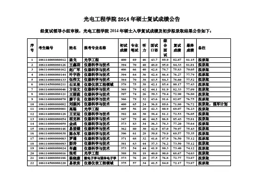 2014年重庆大学光电学院拟录取名单