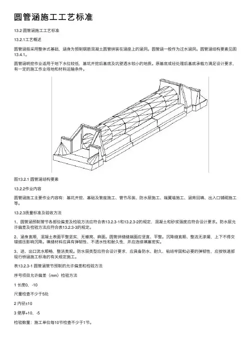 圆管涵施工工艺标准