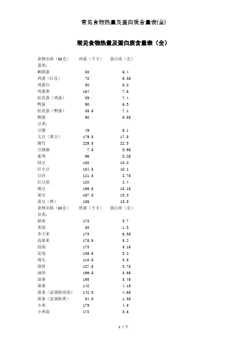 常见食物热量及蛋白质含量表全