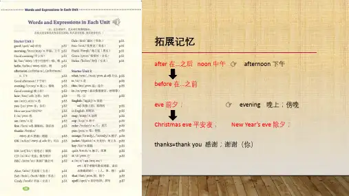 人教版七年级上册预备单元课件PPT15张