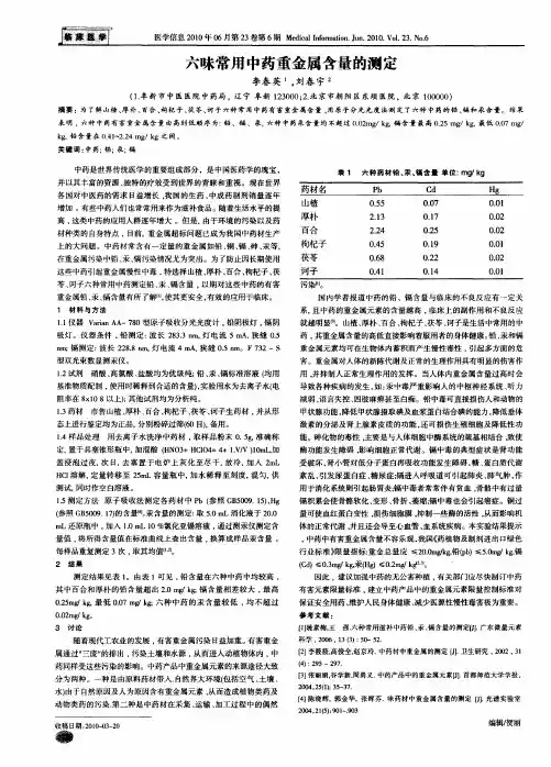 六味常用中药重金属含量的测定