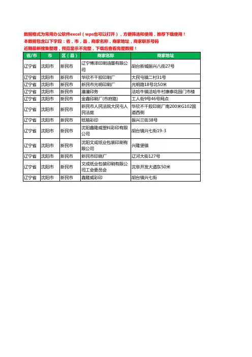 2020新版辽宁省沈阳市新民市印刷工商企业公司商家名录名单黄页联系电话号码地址大全12家