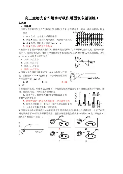 高三生物光合作用和呼吸作用图表专题训练1