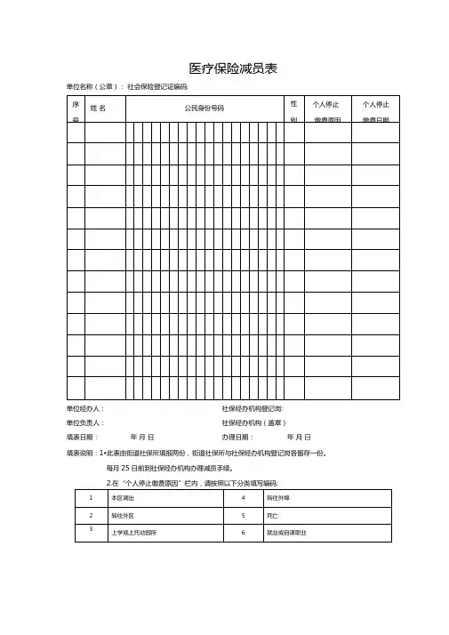 医疗保险减员表