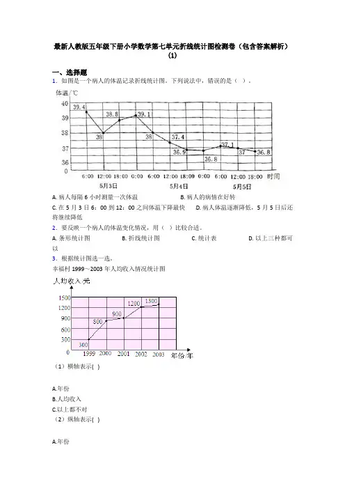 最新人教版五年级下册小学数学第七单元折线统计图检测卷(包含答案解析)(1)