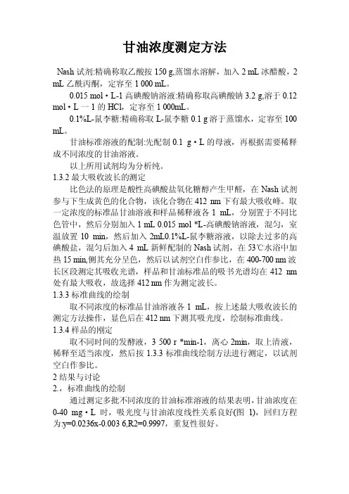 甘油浓度测定方法
