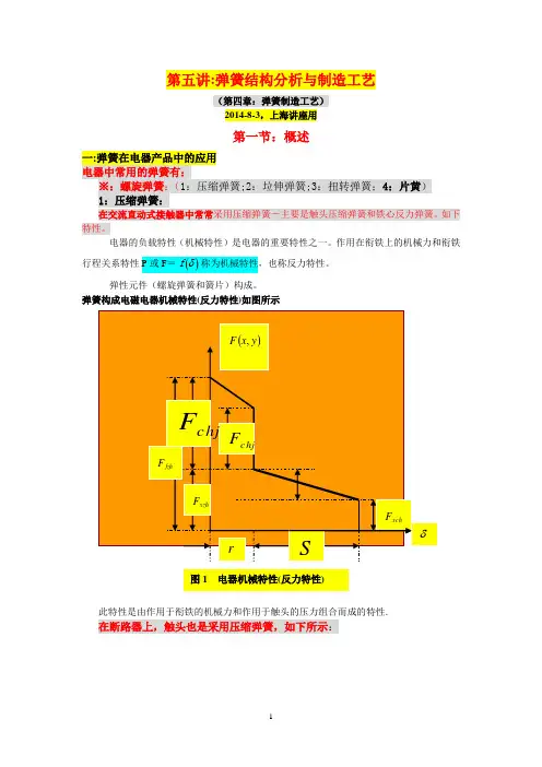 弹簧制造工艺.